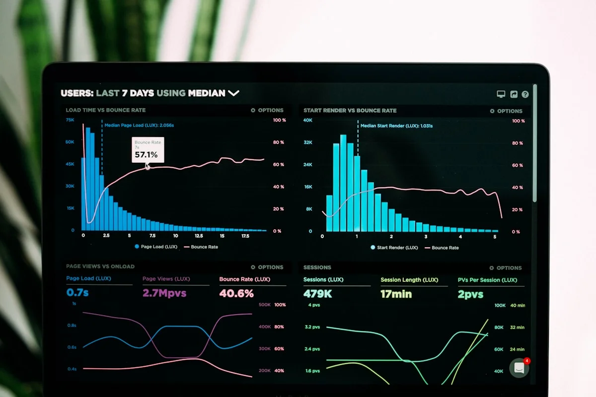 Personal analytics dashboard on a screen
